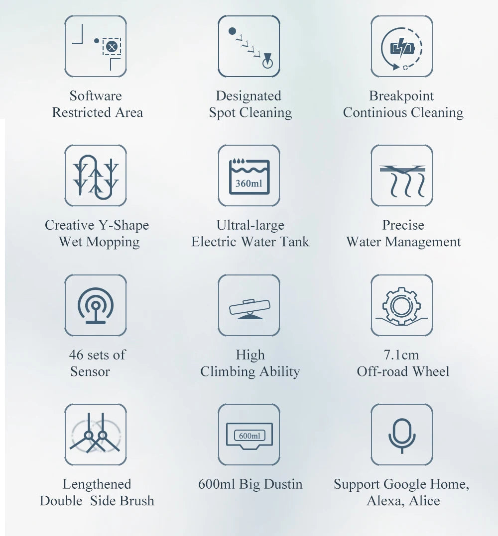 ABIR X8 Robot Vacuum Cleaner - Smart Automatic Floor Cleaning Robot