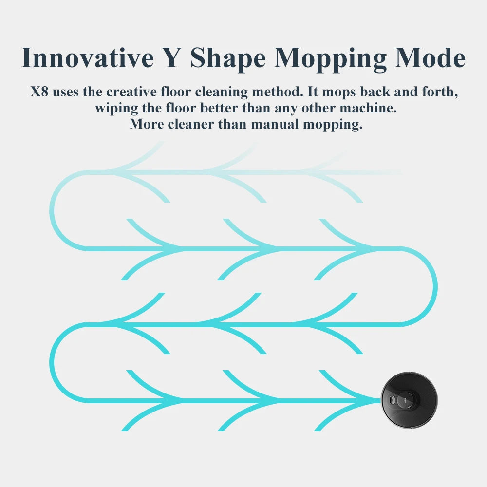 ABIR X8 Robot Vacuum Cleaner - Smart Automatic Floor Cleaning Robot