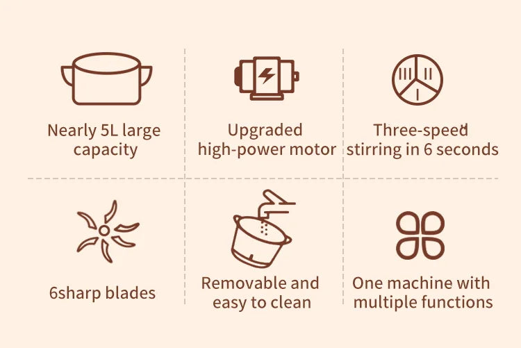 5L Electric Food Chopper - Vegetable Processor Meat Grinder Mixer