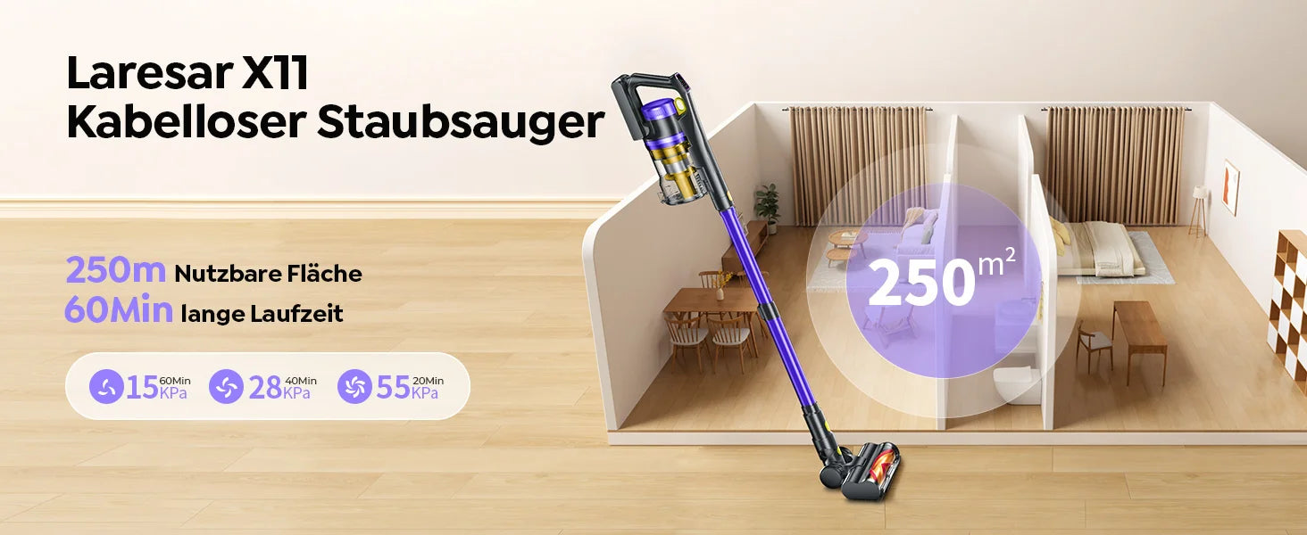 Laresar X11 Cordless Vacuum Cleaner - Wireless Stick Vacuum