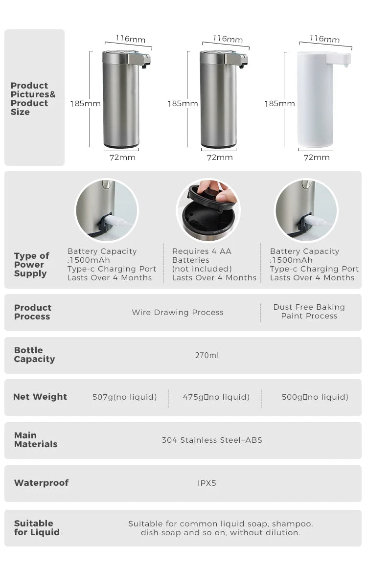 Automatic Soap Dispenser - Touchless Sensor Hand Sanitizer Stainless Steel