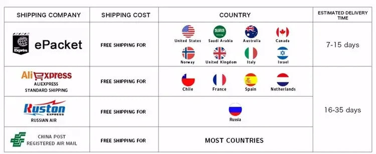 LMETJMA Spiralizer Vegetable Slicer - 5 Blade Zoodle Maker