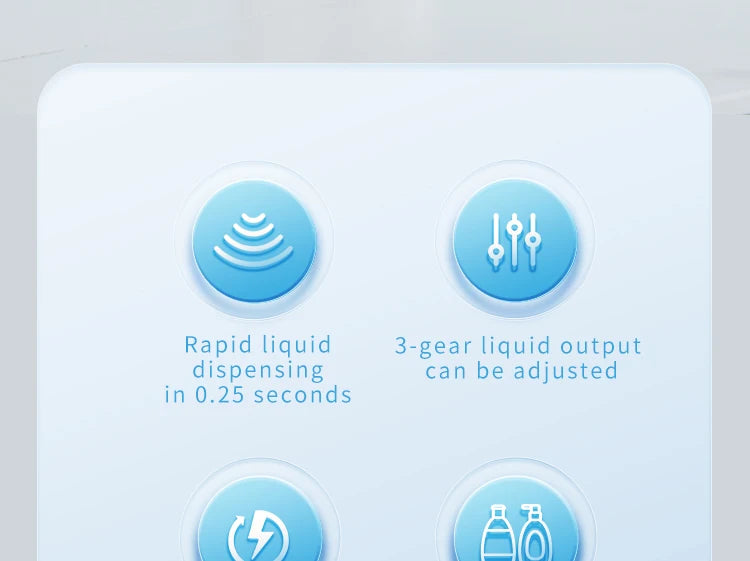 Automatic Soap Dispenser - Touchless Sensor Hand Sanitizer Stainless Steel