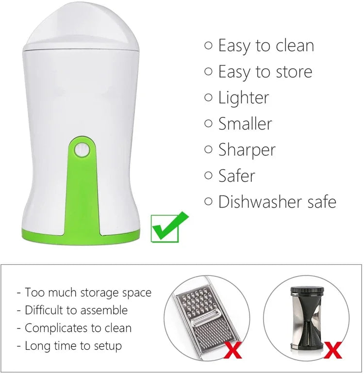 LMETJMA Spiralizer Vegetable Slicer - 5 Blade Zoodle Maker