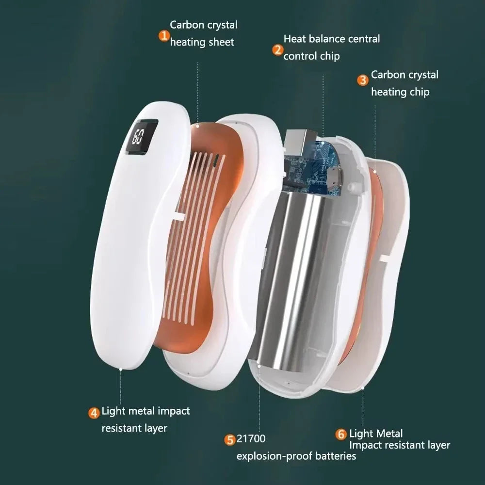 Xiaomi Portable Hand Warmer 50000mAh - Rechargeable Electric Pocket Heater