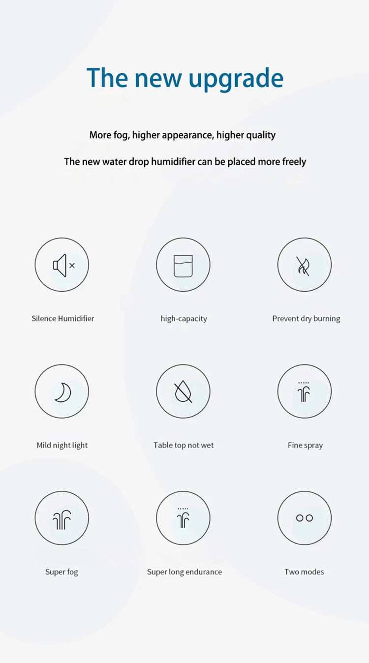 Mini Portable Air Humidifier - USB Water Drop Ultrasonic Mist Diffuser