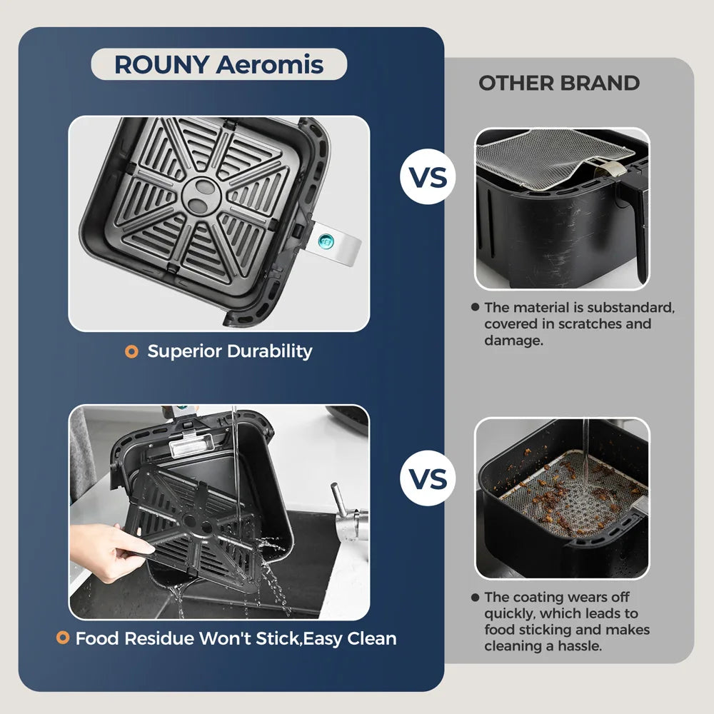 5L Air Fryer - Electric Oil-Free Fryer with Touch Control and Visible Window