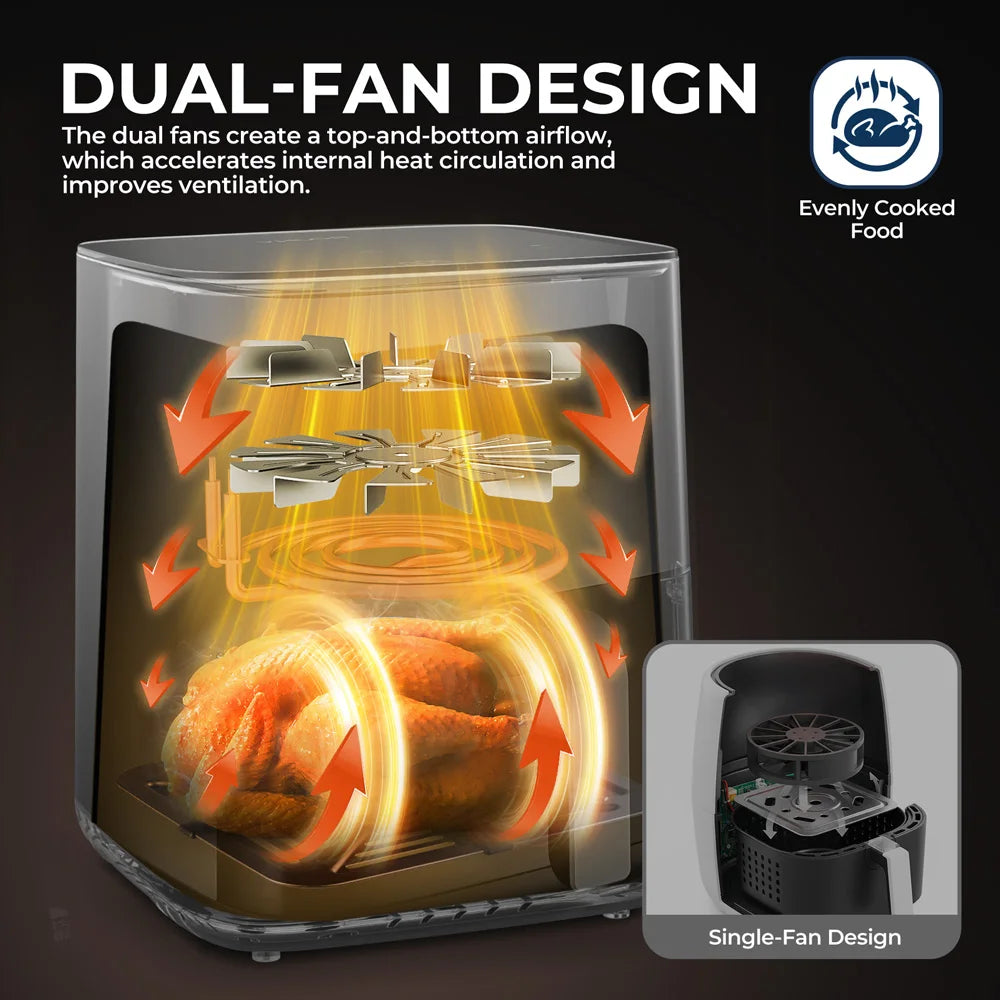 5L Air Fryer - Electric Oil-Free Fryer with Touch Control and Visible Window