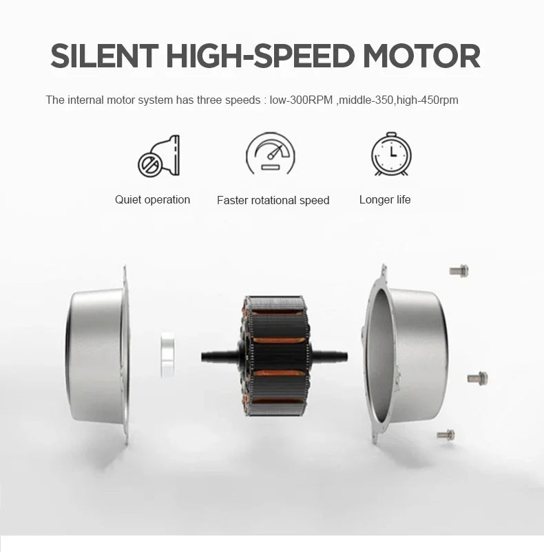 Multifunctional Electric Cleaning Brush - Rechargeable Scrubber for Bathroom Kitchen