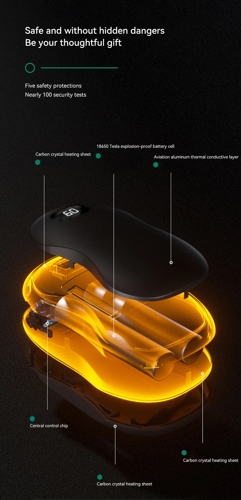 Xiaomi Portable Hand Warmer 50000mAh - Rechargeable Electric Pocket Heater