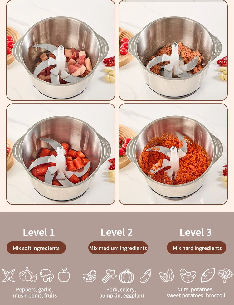 5L Electric Food Chopper - Vegetable Processor Meat Grinder Mixer