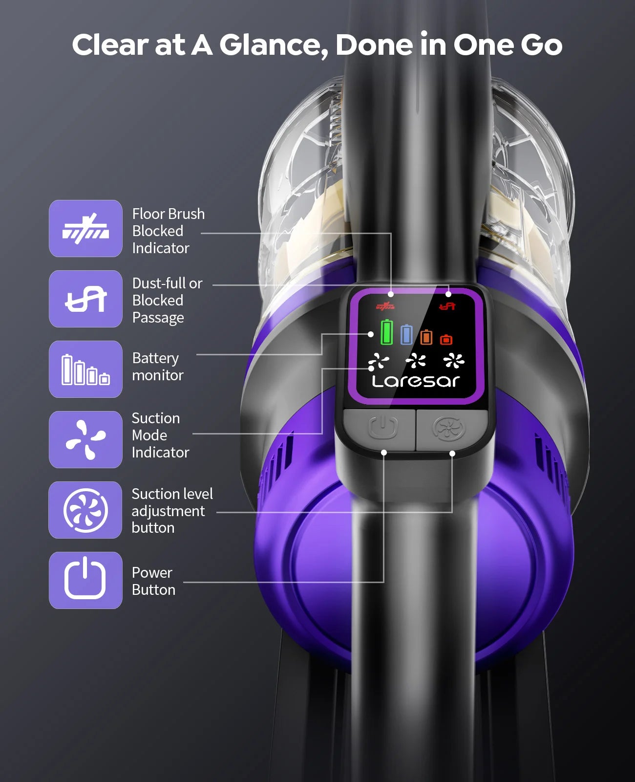 Laresar X11 Cordless Vacuum Cleaner - Wireless Stick Vacuum