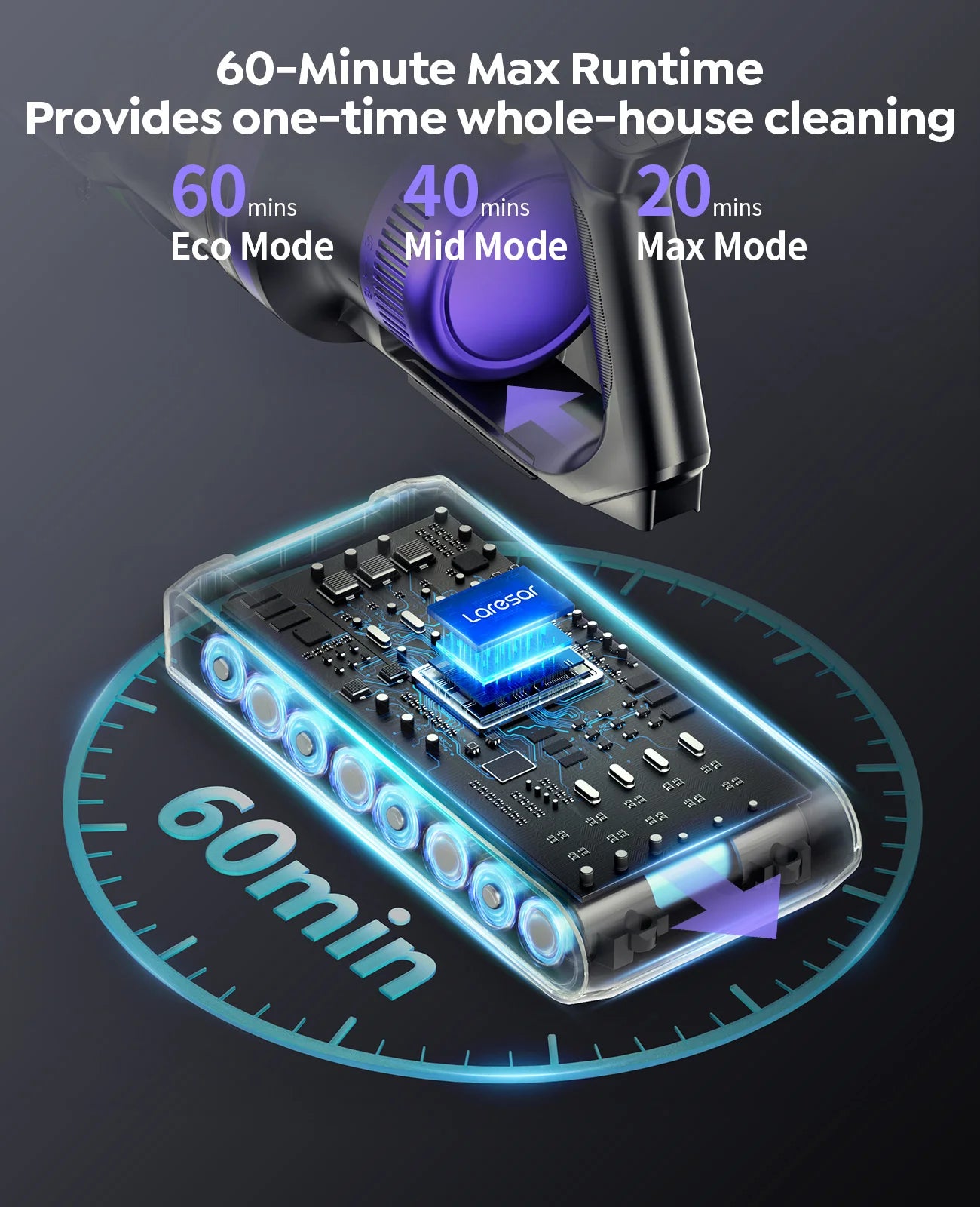 Laresar X11 Cordless Vacuum Cleaner - Wireless Stick Vacuum