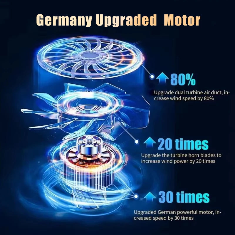 CENRR 98000PA Car Vacuum Cleaner - Cordless Handheld High Power