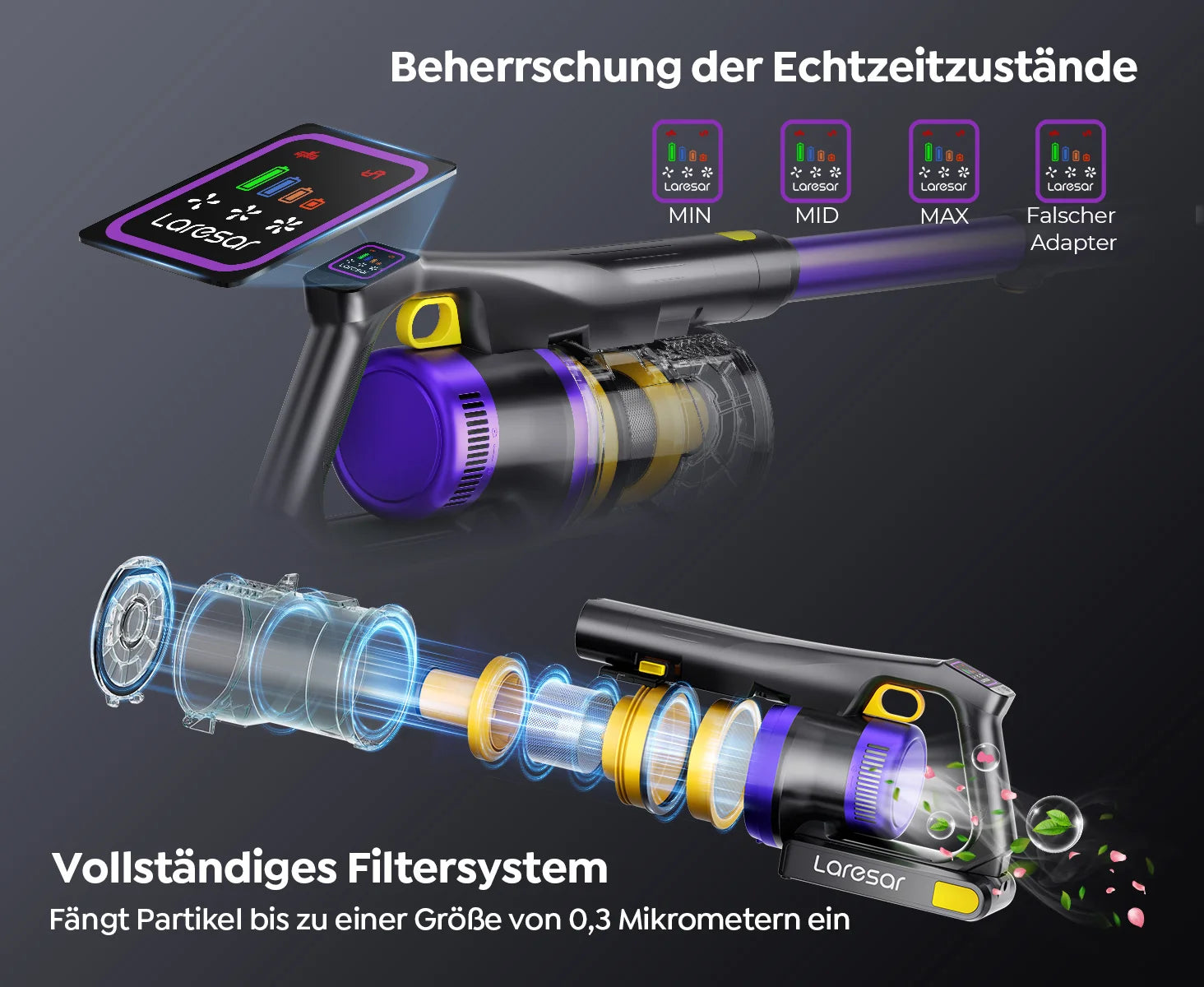 Laresar X11 Cordless Vacuum Cleaner - Wireless Stick Vacuum